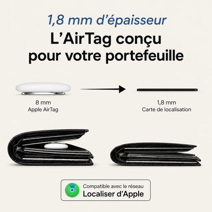 Carte de localisation Eternol